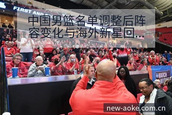 中国男篮名单调整后阵容变化与海外新星回归影响分析及分组签 - 澳客